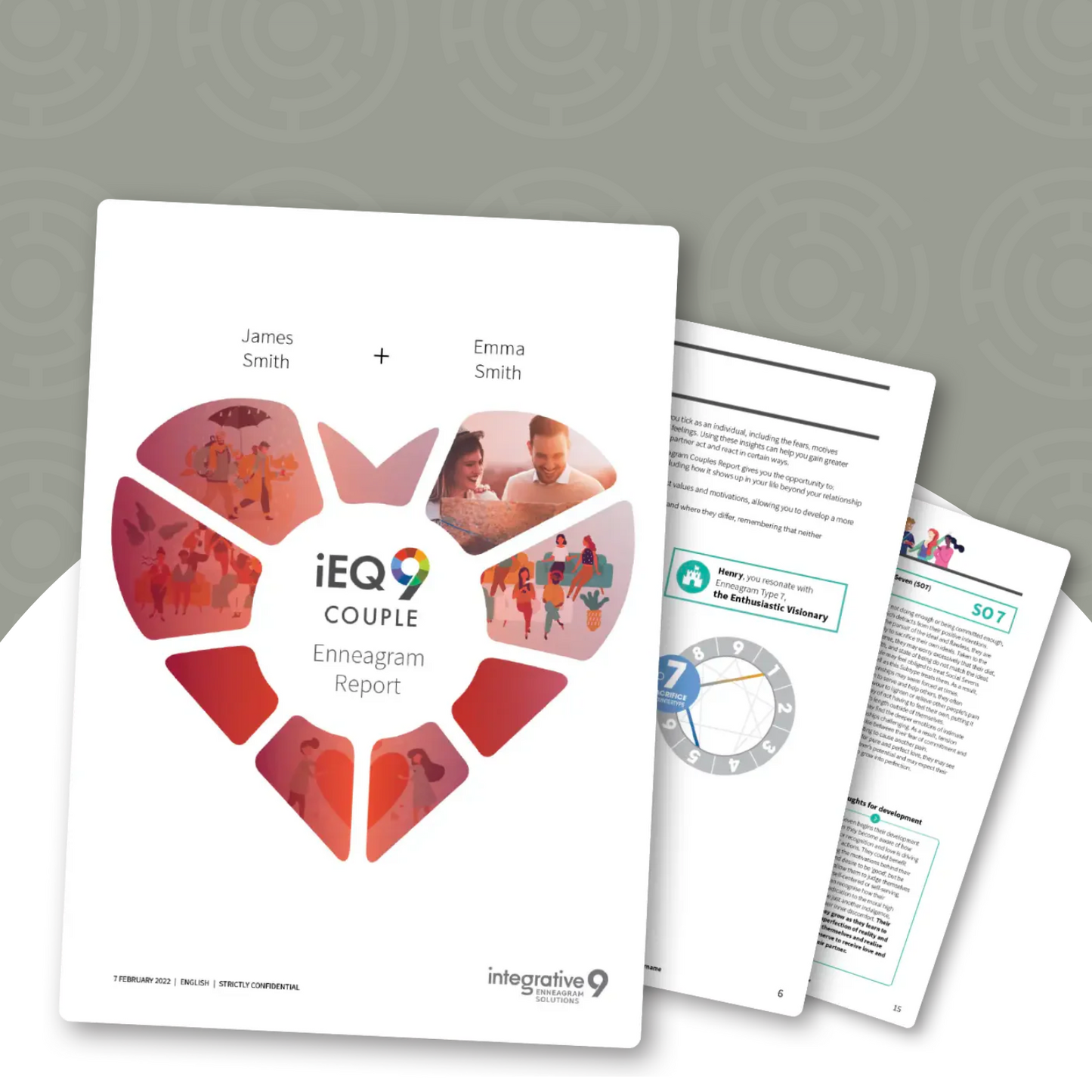 Kelly Ross-Kent iEQ9 Couple Report